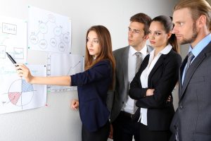 Sales Training Sydney